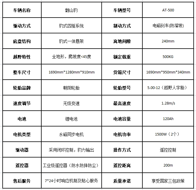 89abf1d3e25498f0475318ec9ef92cde.png